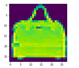 One sample Fashion-MNIST image (at index 220)